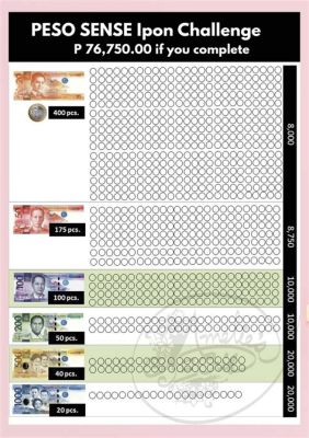  Pesos & Sense: How To Make Money Grow In The Philippines! Ein Meisterwerk Der Finanzpädagogik Aus Den Tropen?