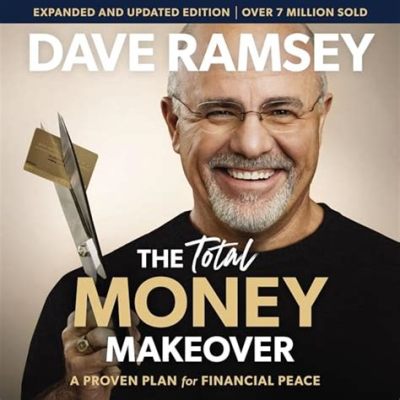  The Total Money Makeover: Ein brasilianisches Meisterwerk der finanziellen Freiheit